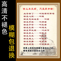 Chinese medicine physiotherapy wall painting health Hall advertising picture wall sticker Health Beauty Salon in blocking poster publicity Pictorial
