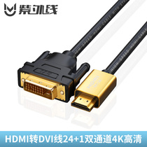 hdmi to DVI cable laptop external display screen TV ps4 set-top box HD 4K conversion line