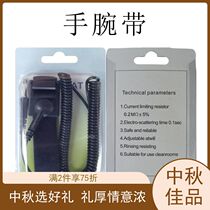 Special Quantum Handband for Hydrogen Quantity in China