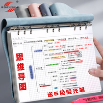 Mind map notebook a4 large soft skin Cornell book college students grid paper Special School students mind map loose-leaf book notes grid postgraduate study mind map this b5