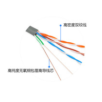 stjiatu super five monitoring network cable wire 1 meter loose wire monitoring oxygen-free copper network cable