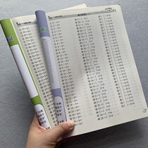 16000 questions Second grade oral problem card Upper book Next book human teaching version Synchronous mathematics oral problem card for primary school students 2nd grade special addition subtraction multiplication and division Mixed computational thinking calculation problems Intensive training Oral calculation Mental calculation Speed calculation day