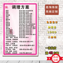 Beauty and health care Hall seabuckthorn body conditioning effect disease corresponding plan poster custom design wall painting wall painting