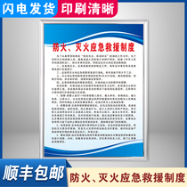 Fire fighting emergency rescue system workshop factory warehouse safety production management Fire identification operation rules