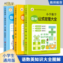 Time Optics Elementary School Mathematical Formulas Theorems Grand All Languages English Knowledge Big Fullword Grammatical Summary Generic RJ Ministry Editors Edition Fig. 23 45 Sixth grade small promotion early words accumulation thinking training Read comprehension