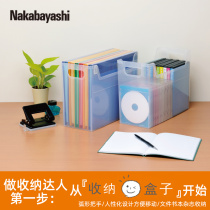 nakabayashi Japanese household sundries storage box small desktop snack storage box plastic storage basket