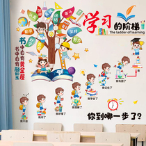 Primary School Class Convention Classroom Culture Wall Sticker Arrangement Black Board Report A Sophomore Year Hosting Center Wall Decoration