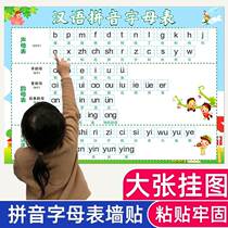 Chinese Pinyin alphabet wall with full table 26 acoustic syllable overall reading syllable for toddlers