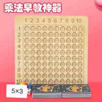 Baby 1-2 years old educational toys one to two childrens birthday gifts 3 boys two early education 4 enlightenment 5 three 6 girls