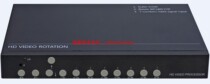 4K Ultra HD HDMIDPVGA Picture 90180270 Rotator Image Signal Format Converter
