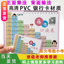 99 Multiplication Lip table Primary school Primary students 2nd grade wall stickup division 99 By meter card mouth counting card teaching aids
