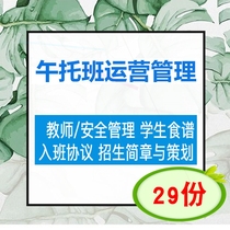 Nameplate personnel strategy training regulations Investment agreement chain opening electronic version of afternoon care management materials commonly used formal information