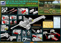 Weijun model 35168 1 35 Ying WWII OQF 6 pounds anti-tanker cannons (airborne type) and airborne soldiers