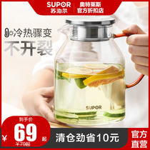 Supor high borosilicate glass cold kettle cold kettle household heat-resistant high temperature large capacity scented tea tea teapot set