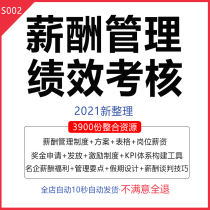 Remuneration Management Performance Appraisal Customized Program Posts Salary Salary Bonus Implementation Reward Employees Incentive Program Posts Salary Performance Appraisal Bonus Issue Sales Staff Remuneration Management