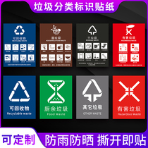 Suzhou garbage sorting label Shanghai Beijing Hangzhou recyclable garbage sorting logo sticker publicity slogan poster wall sticker other garbage logo sticker poster poster