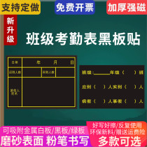 School class magnetic attendance meter student absenteeism clock in attendance blackboard sticker teacher record attendance leave staff