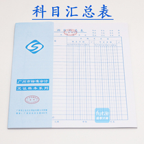Credit Card Account Statement of Accounts Voucher Summary Statement of Standard Financial Accounting Summary Statement of 50 Zhang Beni