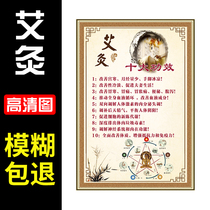 The benefits of moxibustion TCM Meridian map beauty salon health decoration wall map physiotherapy background wall mural publicity poster