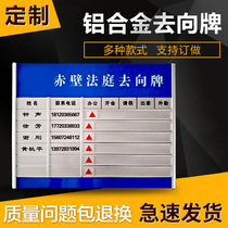 Go card Aluminum alloy custom with photos Office staff go sign board Company staff job board Dormitory sign board Go notice board Bulletin board table on-the-job house number