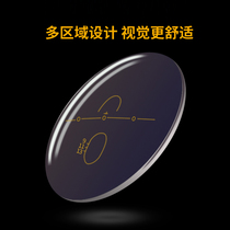 Aspherical 1 56 progressive sheet multifocal myopic presbyopia resin spectacles intra-asymptotic lens