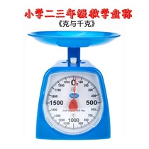 The third grade plate is called the scale.