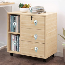 Office Short Cabinet Ground Cabinet Dwarf cabinet Desk Side Cabinet Side Cabinet Removable Cabinet with wheel low cabinet