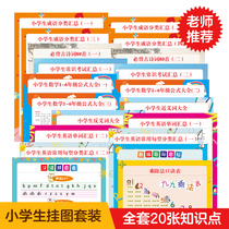 Primary school students  knowledge point learning large wall chart 1-6 grades Language number idioms Near-back meaning word classification summary Daquan