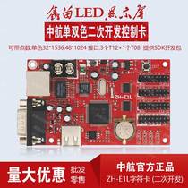 AVIC secondary development of electronic display character control card network port serial port communication