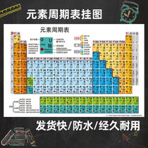 The new version of Junior High School High School chemical element periodic table wall sticker chart campus culture junior high school poster wall chart physical chemistry formula mind map wall sticker memory mouth Formula Junior High School equation formula