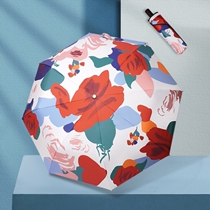 Japan CK black plastic parasol womens retro ins wind automatic rain dual-use folding sunscreen UV sun umbrella