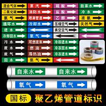 Spray Reminder Board Chemical Labeling Waste Water Labeling Line Signs Steam Piping Logo Sticker Reflective Film Mark