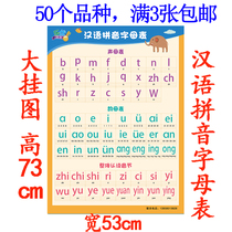 Chinese Pinyin silent wall chart learning childrens first grade primary school kindergarten preschool pinyin table wall sticker