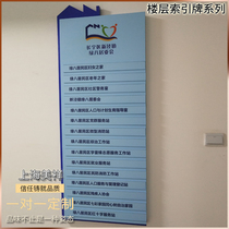 Street Unified Standardized Production Floor Index Cards Stand Cards Stand Cards Double Face Coroom Cards Signs
