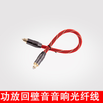  Digital audio fiber optic cable spdif square TV connection amplifier back wall audio data cable 3 5 8 meters