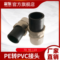 Butt PE to PVC joint conversion head 75 90 110 4 inch pipe Hot melt adhesive pipe HDPE plastic pipe
