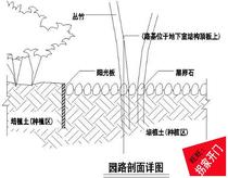 Garden road section detailed cad drawing 18 landscape node detailed cad drawing