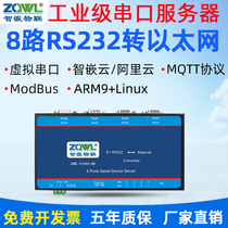 (Internet of Wisdom Eeds ) Industrial Level 8 Multi-serm Server RS232 Turn to Wetnet Module Server Intersection Network Communication ModBus TCP Gateway MQTT