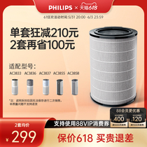 Philips air purifier strainer FY4150 original fit filter element adaptation AC3833 3836 3837 3855