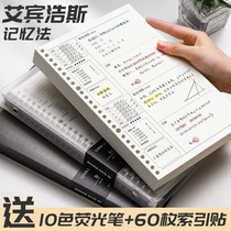 Wrong question this loose-leaf detachable thickened postgraduate entrance examination college students English Special error correction book set high school students junior high school students a full set of primary school first and second grade mathematics civil servants wrong questions collation