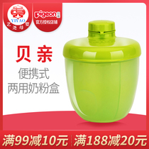 The Beloved and portable dual-use milk powder box CA10