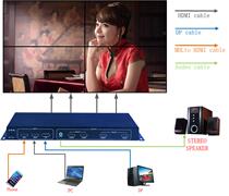 Ossi to be ultra-high-Qing 4K 4 TV splicing controller liquid crystal display screen wall processor One 1 in 4 out