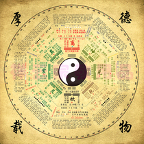 Decorative painting Easy to go through Taoist Tai Chi Eight divination diagrams and gossip in detail