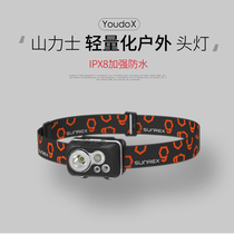 New Hills Yuexiang X outdoor ultra-light induction fishing IPX8 super waterproof LED super bright dual light source headlight