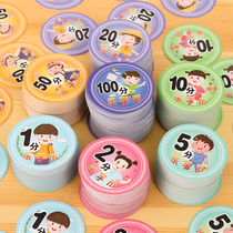 Kindergarten Primary School students Music money praise points card children encourage card reward card double-sided Creative Printing