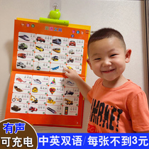 Childrens voice wall chart pinyin voice Enlightenment early education card children Chinese and English point reading book Baby literacy toy