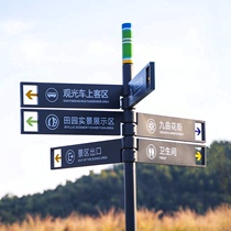 Scenic area overview map General flat map customized scenic spot diversion sign guide plate scenic flower card production