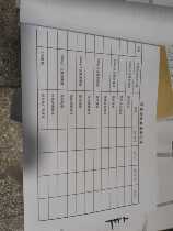 Object surface wipe record outpatient work log UV disinfection registration this custom-made medical institution