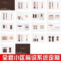 Real estate community guide system design scheme production community general flat map parking lot guide sign customization