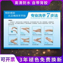 Clinic hand washing toilet toilet signboard seven-step hand washing method wall sticker step map today has been disinfected and disinfection interval mark flow chart kindergarten epidemic poster